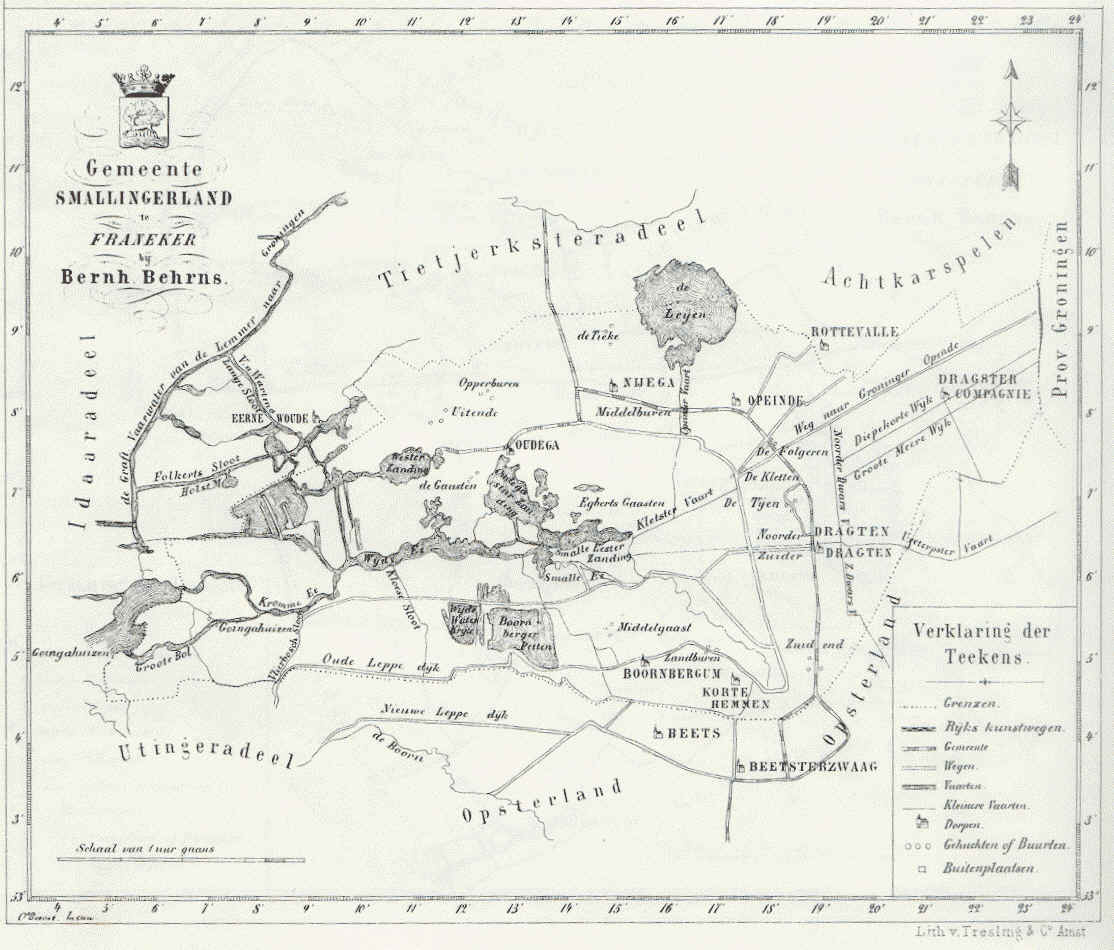 Smallingerland
